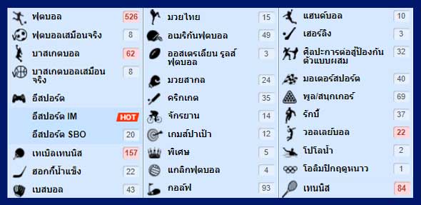 การพนันกีฬาออนไลน์