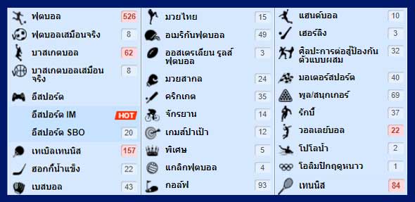 การพนันกีฬาออนไลน์